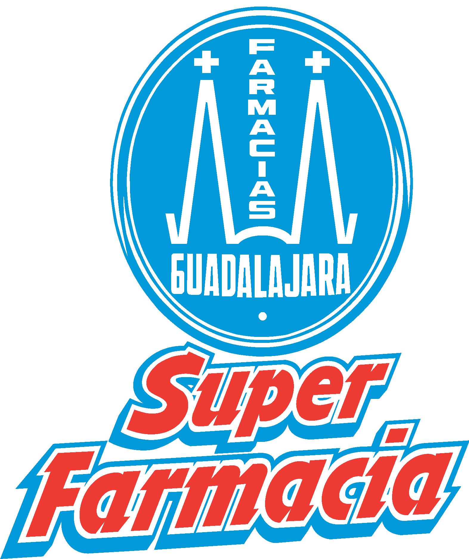 Farmacias Guadalajara